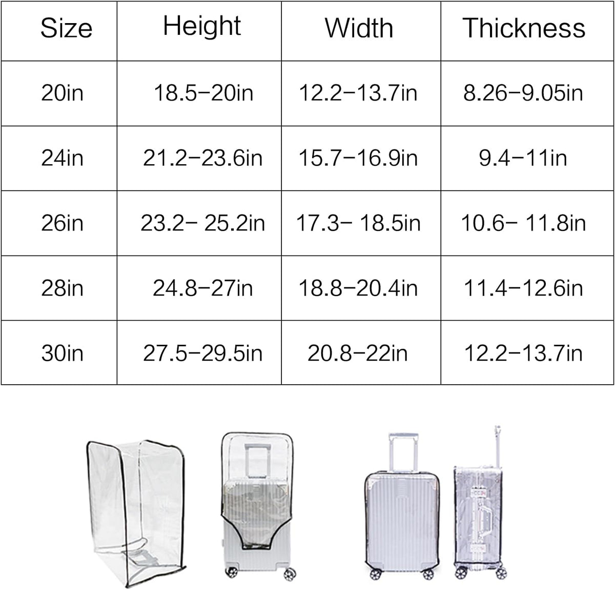 Tangaburu Clear Suitcase Cover - 20 24 26 28 30 Inch Waterproof PVC Suitcase Cover - Transparent Travel Suitcase Wrap - Protective Cover Case for Wheeled Luggage (30-Inch)
