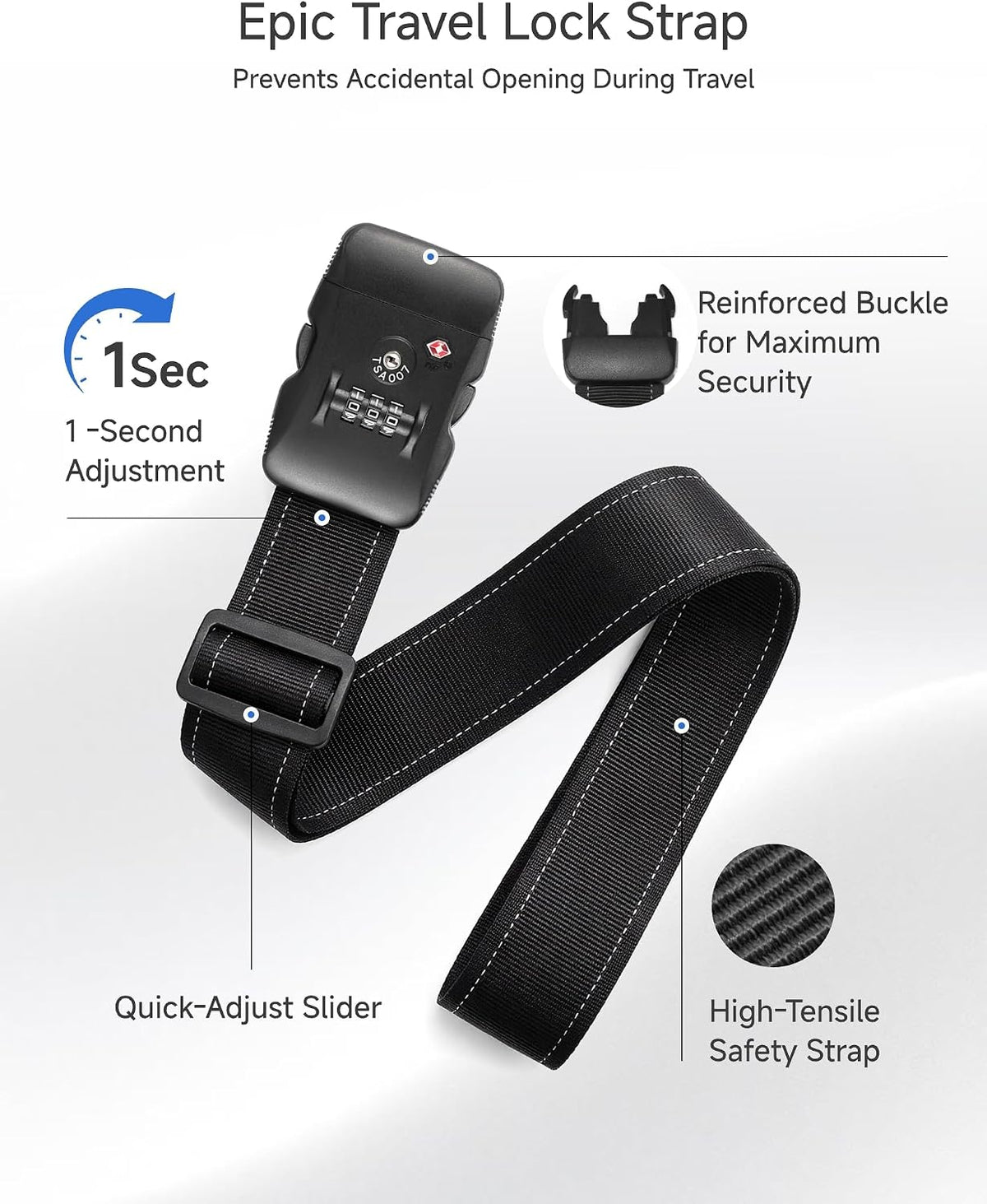 LUGGEX Luggage Straps TSA Approved, Adjustable Straps for Suitcases,Black