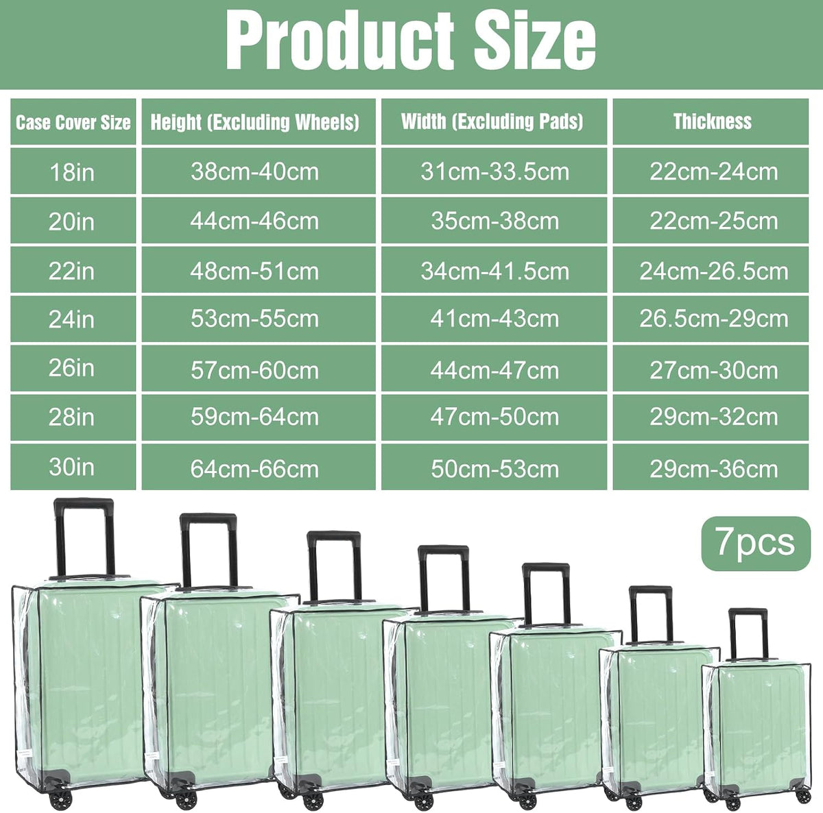 7 Pcs Clear Luggage Cover for Suitcase, Waterproof PVC Suitcase Covers for Luggage, Anti-Scratch Travel Protector Set for 18" to 30" Suitcases, Transparent Design