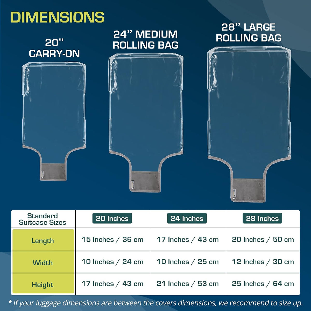 Clear Luggage Cover Protector - TSA Approved, 20-Inch Transparent Suitcase Cover with Handle Openings, Premium Waterproof Luggage Protector