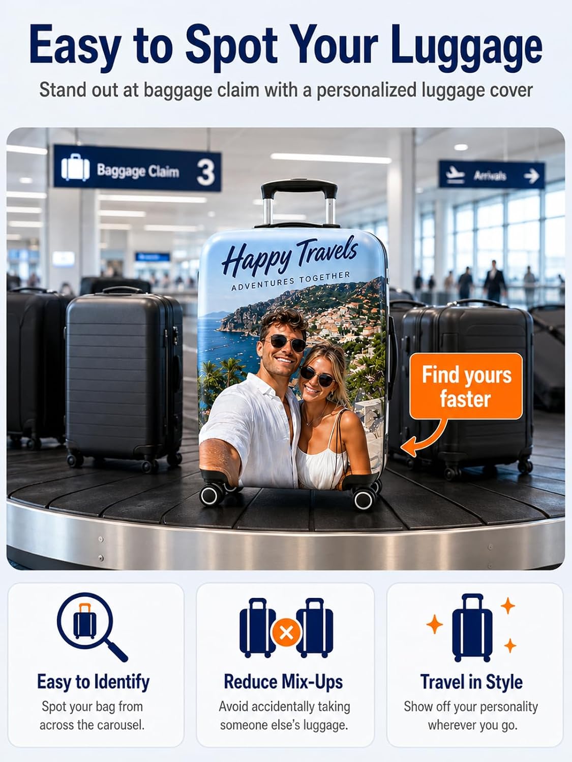 Custom Luggage Cover 18-32 Inch with Photo, Name, Text or Logo