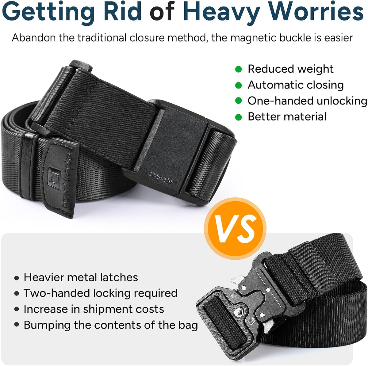 Travel Inspira Magnetic Quick Release Luggage Straps Black