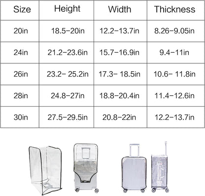 Tangaburu Clear Suitcase Cover - 20 24 26 28 30 Inch Waterproof PVC Suitcase Cover - Transparent Travel Suitcase Wrap - Protective Cover Case for Wheeled Luggage (30-Inch)