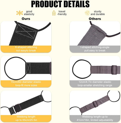 2 Pack Multi Use Strong Adjustable Luggage Connector Straps for Suitcases