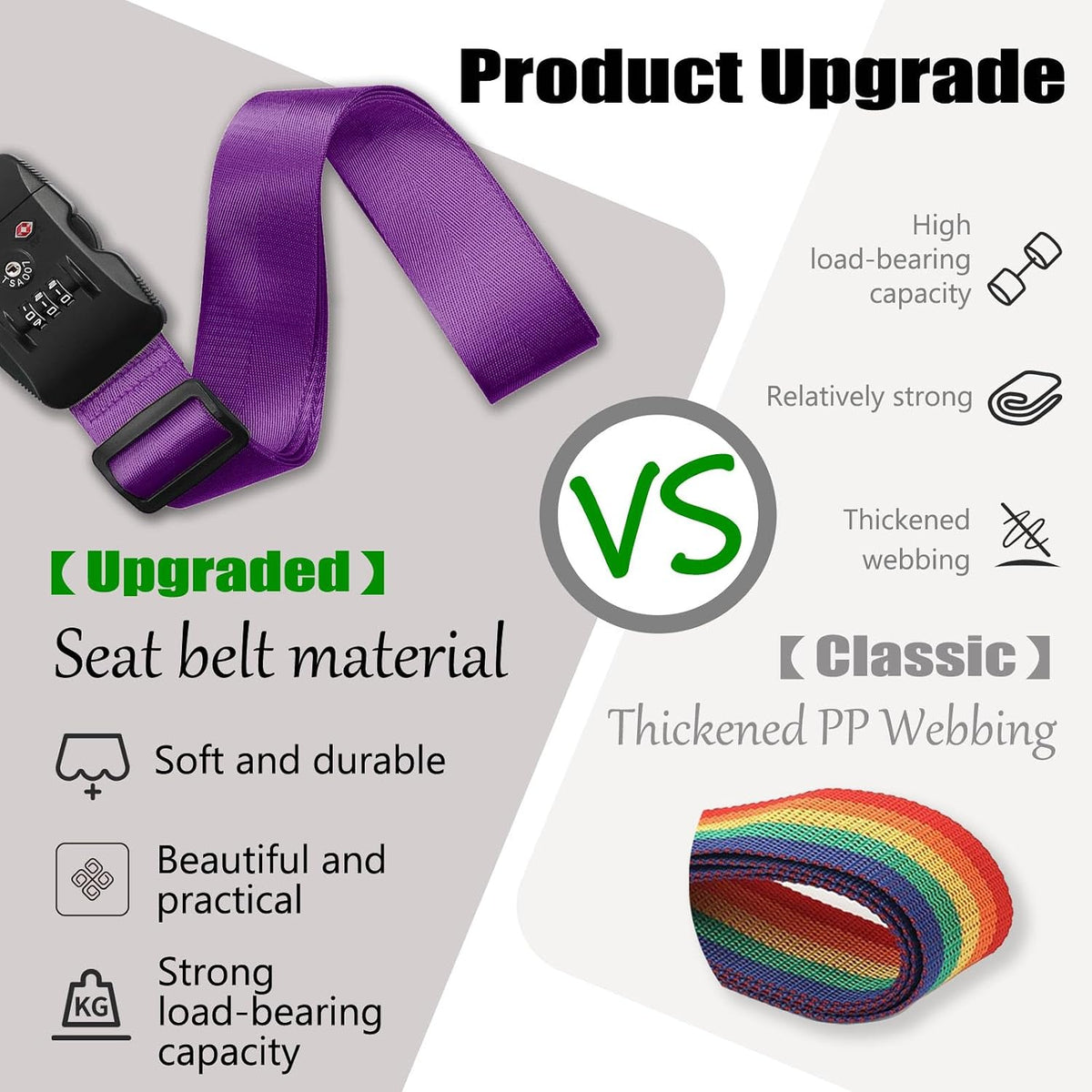 Luggage Straps TSA Approved with Lock,Suitcase Straps with Tags Purple1Pack