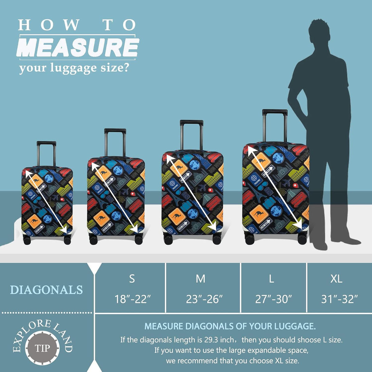 Explore Land Travel Luggage Cover Fits 31-32 inch Case (Bon Voyage, XL)