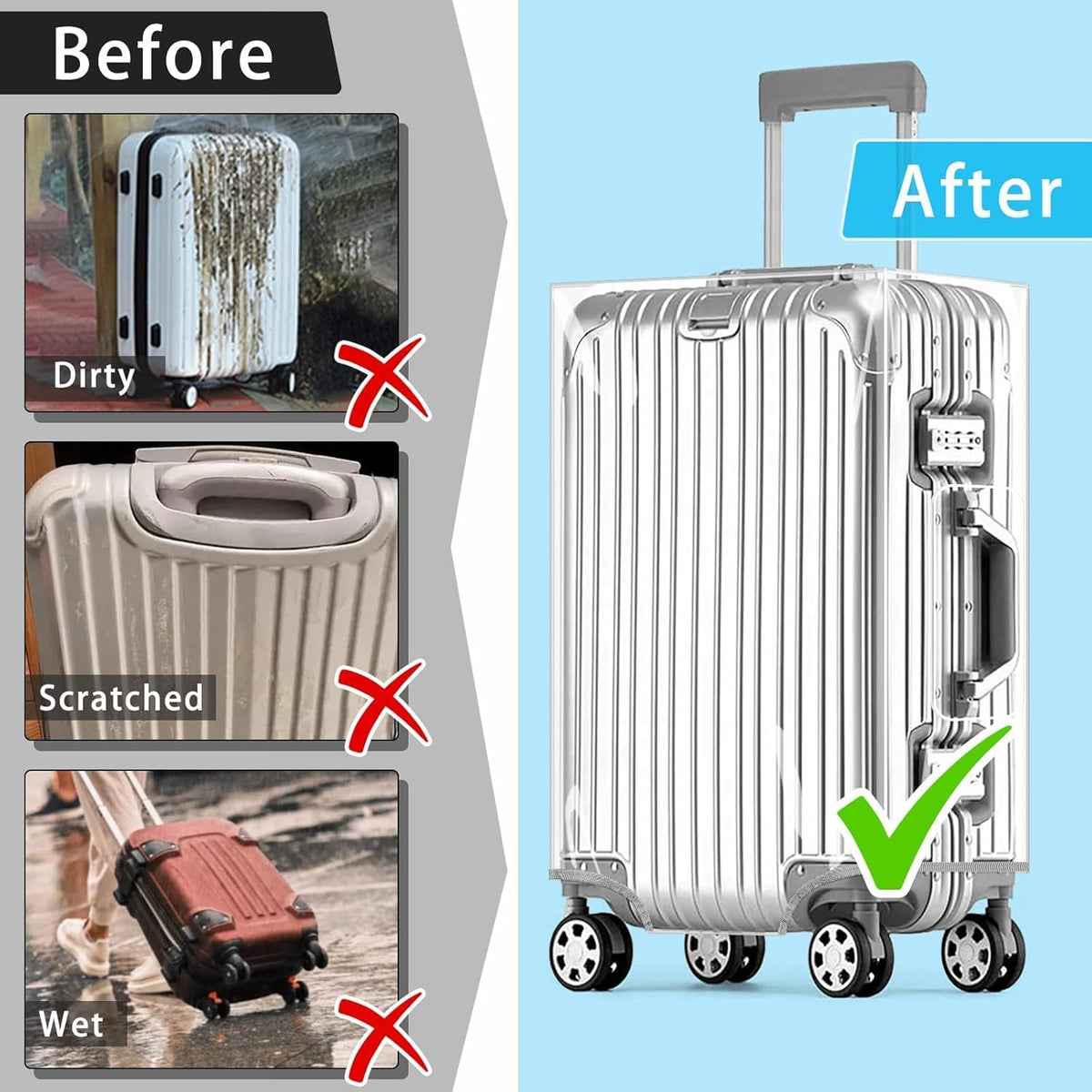 Yotako 3 Pieces Clear PVC Suitcase Cover Tough Protector, 20" 24" 28" Luggage Covers for Wheeled Suitcase