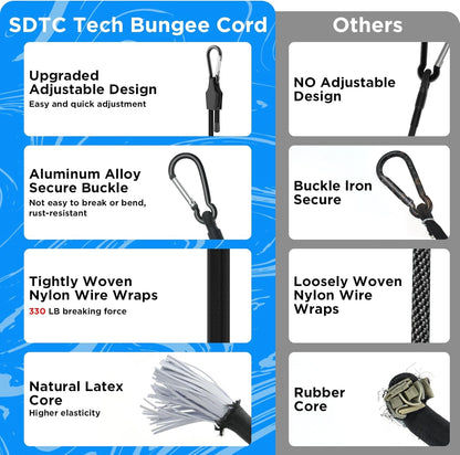 SDTC Tech 12 Inch Adjustable Bungee Cords with Carabiner Hooks