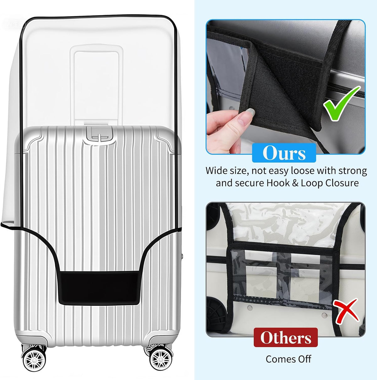 Yotako Clear PVC Suitcase Cover Protectors 30 Inch Luggage Cover Protectors for Wheeled Suitcase 30''