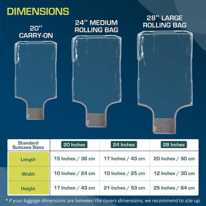 Clear Luggage Cover Protector - TSA Approved, 20-Inch Transparent Suitcase Cover with Handle Openings, Premium Waterproof Luggage Protector