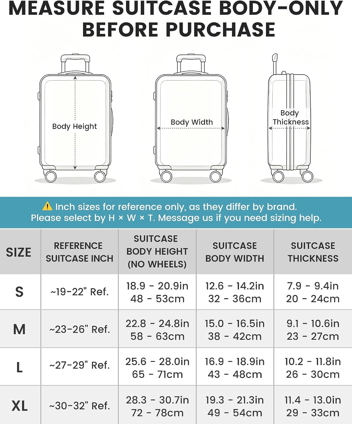 Travelkin Suitcase Covers For Luggage Tsa Approved Luggage Covers Protector