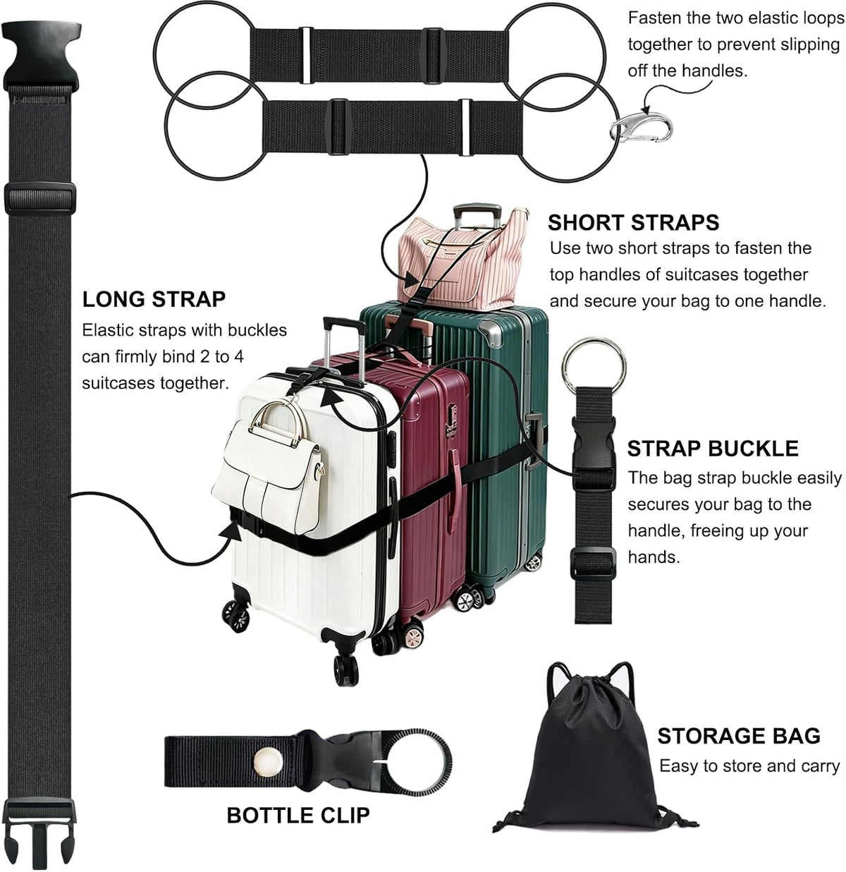 5 Pack Adjustable Luggage Connector Straps for Multiple Suitcases
