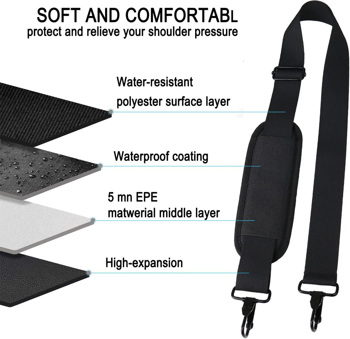 Shoulder Strap 56 Inch,Universal Adjustable Shoulder Belt Shoulder Strap