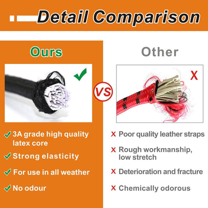 BEXSLE Bungee Cords with Carabiner Hooks Heavy Duty, Outdoor Black Bungee Straps, Strong Industrial Grade Elastic Bungee Rope for Securing Tarps, Luggage, Tents，Bikes, 12in + 24in + 48in，8pcs