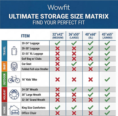 Wowfit Extra Large Storage Bags for Car Seat & Luggage, 40x60, 5 CT, 2 Mil